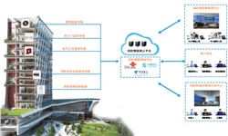 你知道智能疏散指示系統(tǒng)的必要性嗎？