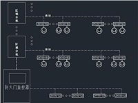 如何進(jìn)行防火門監(jiān)控系統(tǒng)調(diào)試？